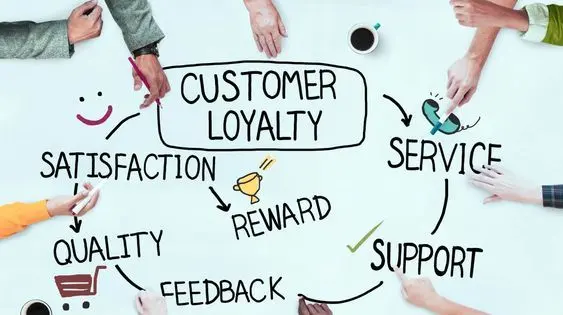 Customer Retention Ideas for Growing Brands That Actually Work