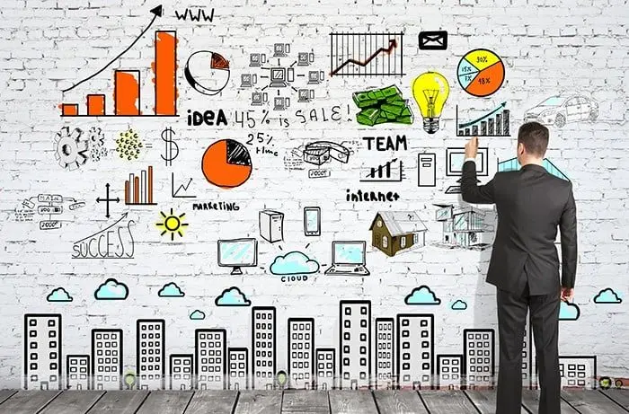How to Build a Sustainable Growth Plan That Actually Works